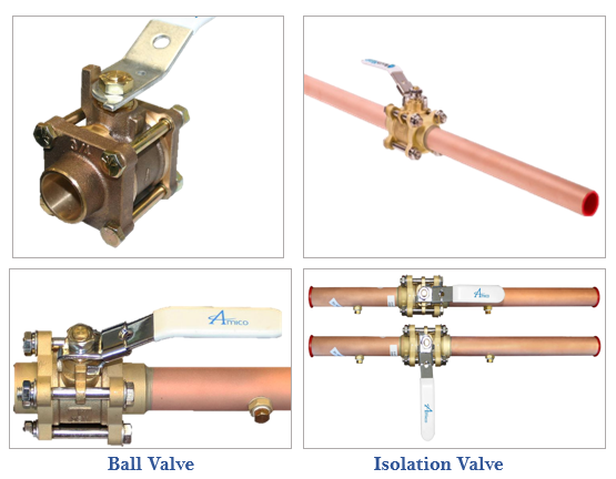 1_70_3_150mmFlowmeters_251x141.jpg